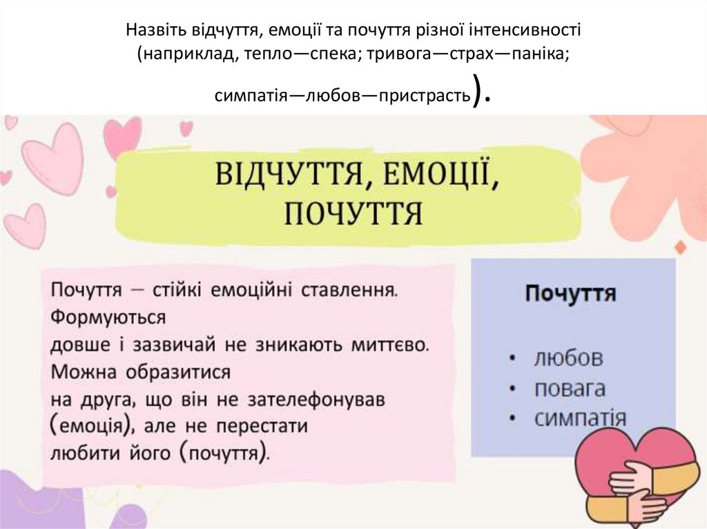 Назвіть відчуття, емоції та почуття різної інтенсивності (наприклад, тепло—спека; тривога—страх—паніка;