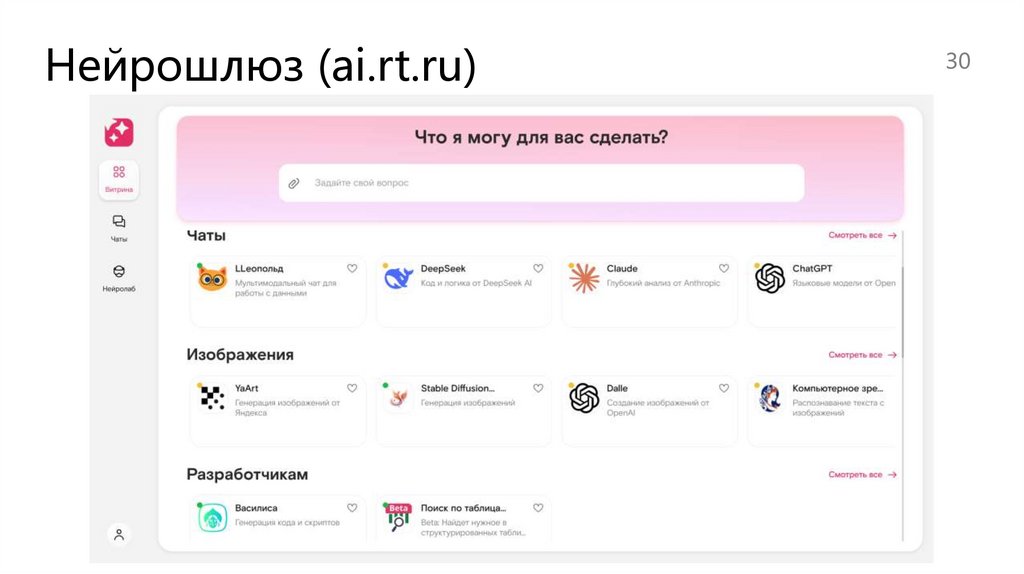 Нейрошлюз (ai.rt.ru)