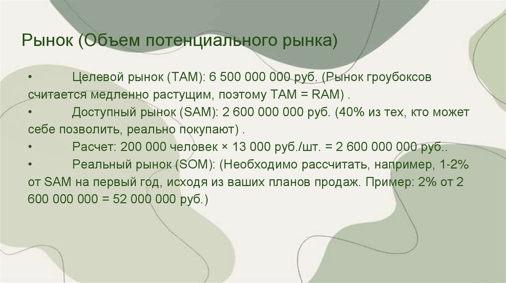Рынок (Объем потенциального рынка)