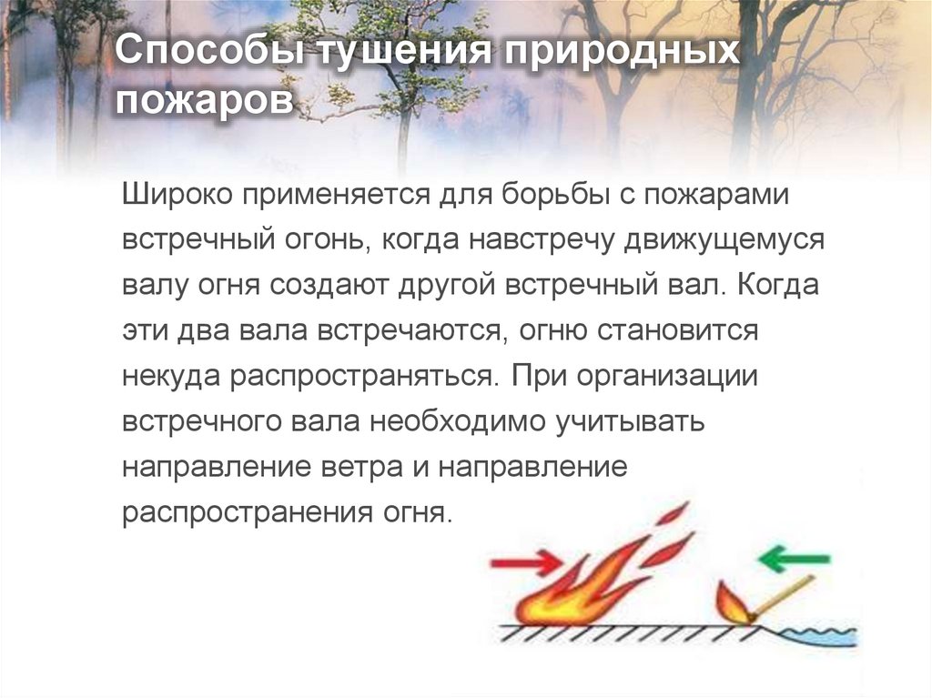 Способы тушения природных пожаров