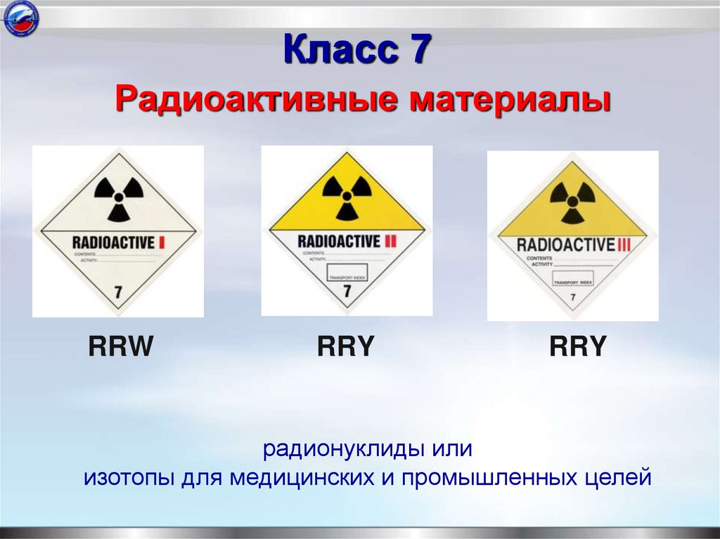Класс 7 Радиоактивные материалы