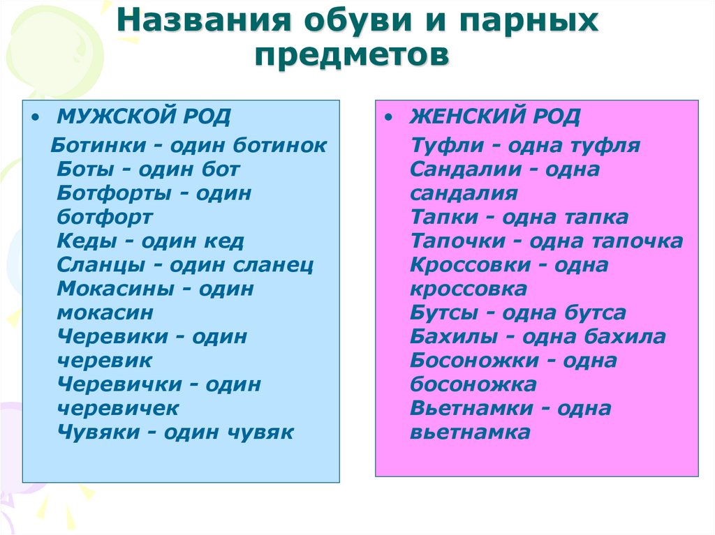 Названия обуви и парных предметов 