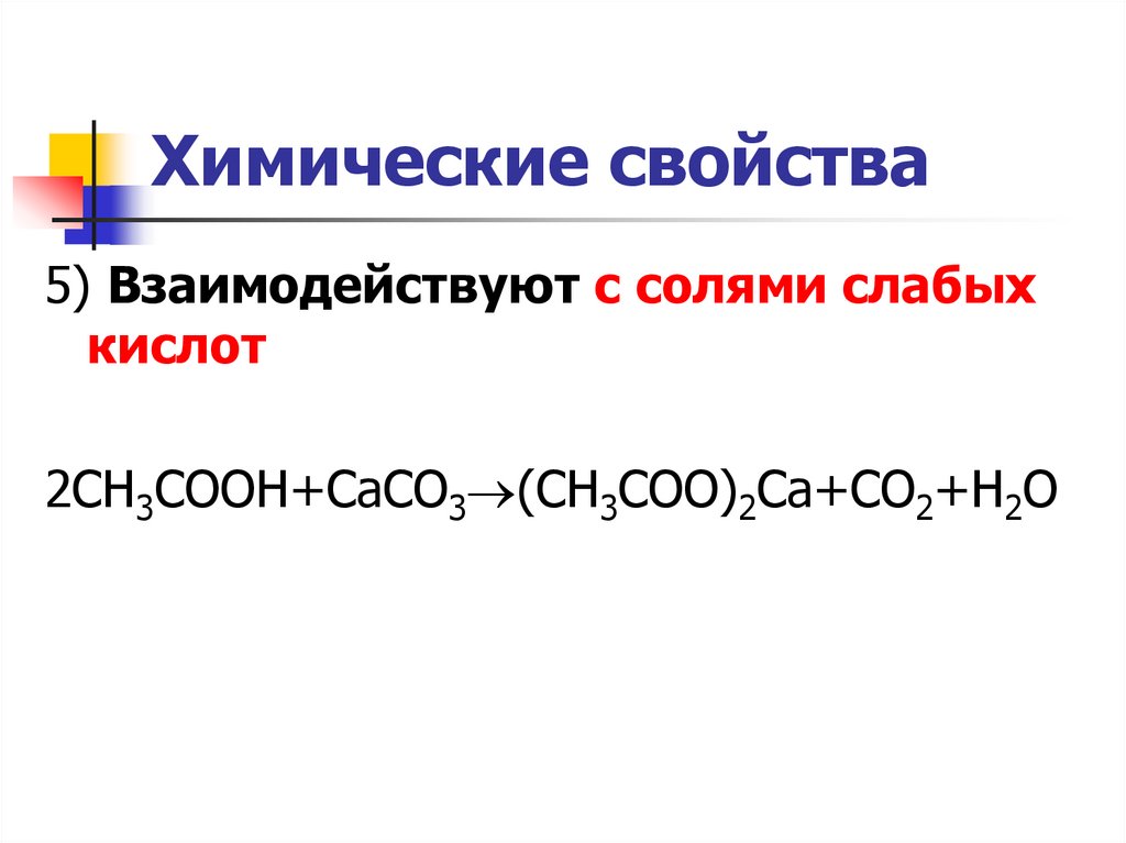 Химические свойства