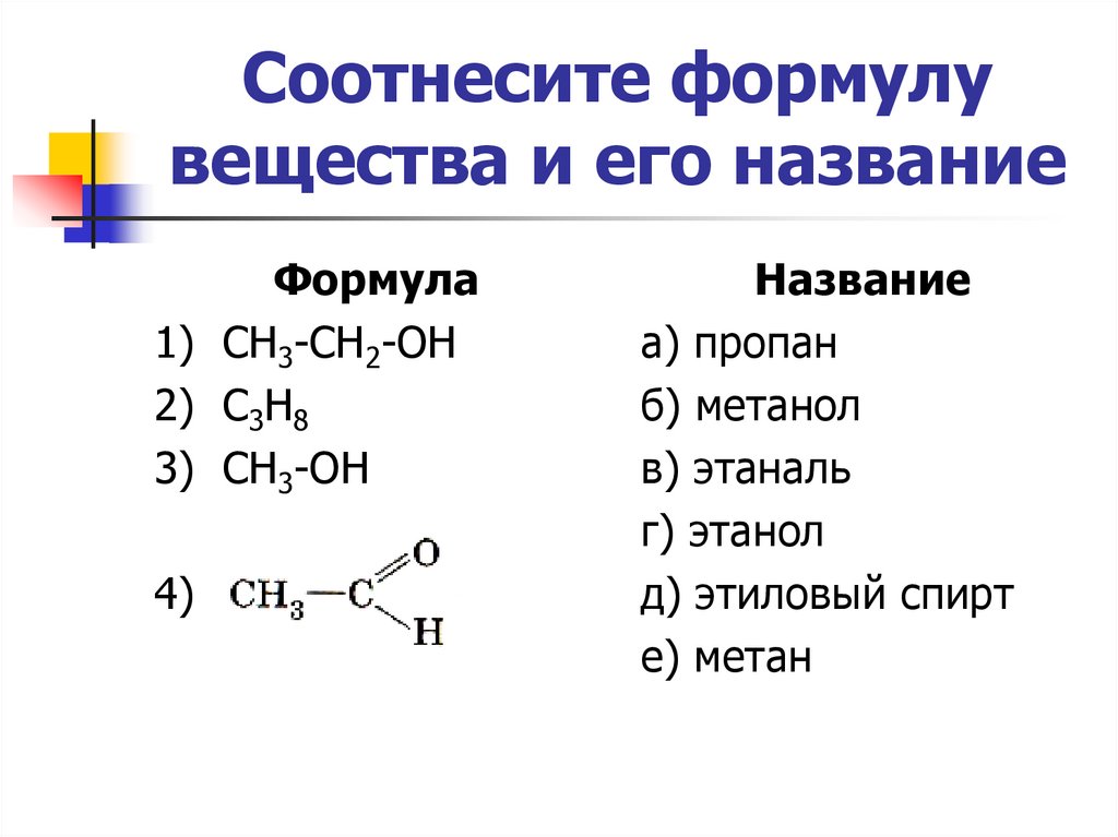 Соотнесите формулу вещества и его название