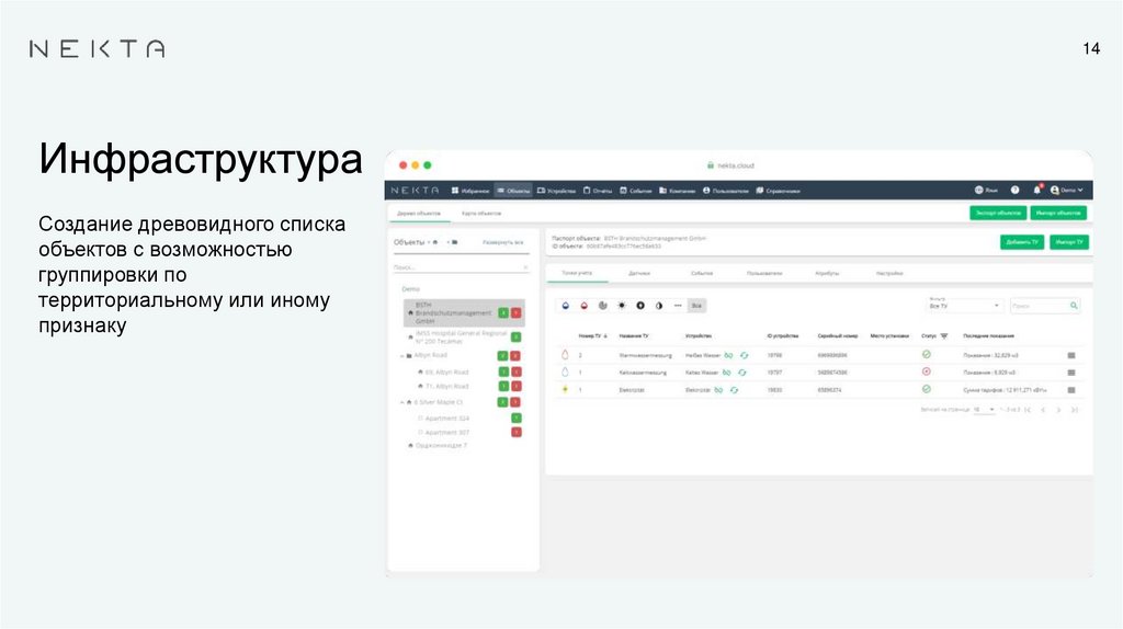Инфраструктура