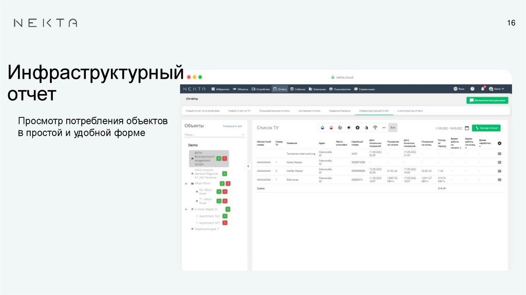 Инфраструктурный отчет