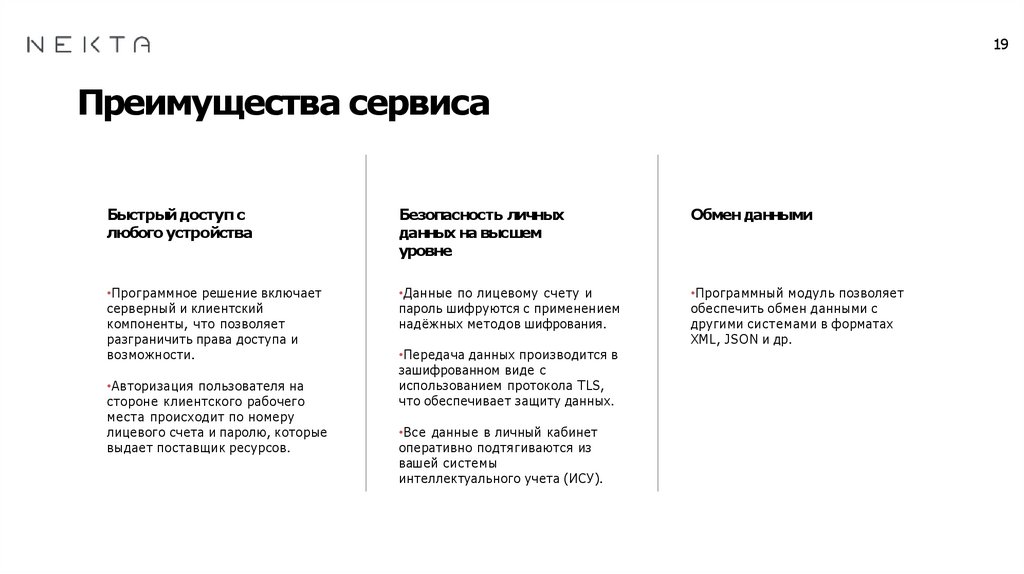 Преимущества сервиса