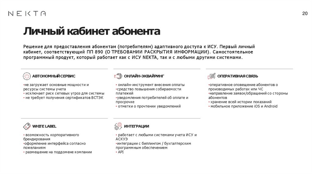 Личный кабинет абонента