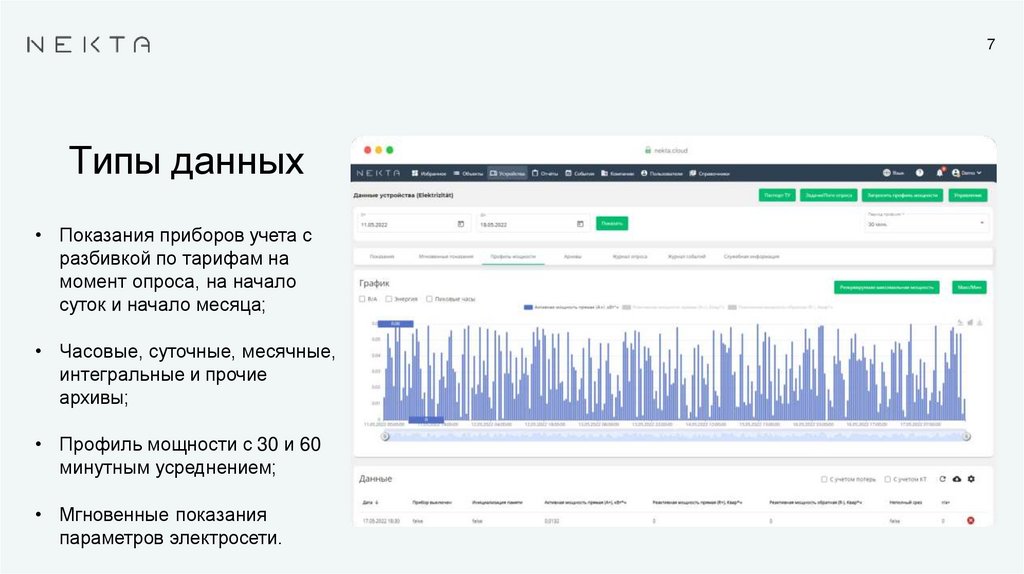 Типы данных