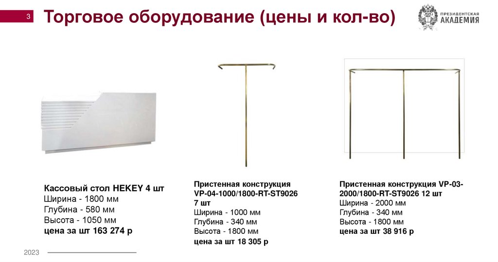 Торговое оборудование (цены и кол-во)