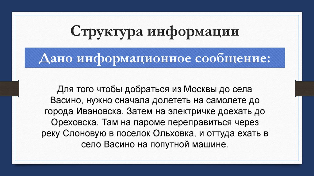 Структура информации