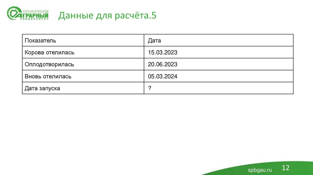 Данные для расчёта.5