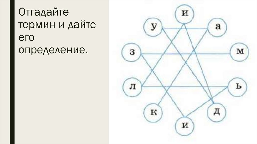 Отгадайте термин и дайте его определение.