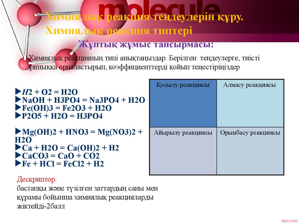 Жұптық жұмыс тапсырмасы: