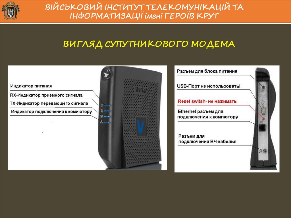 ВИГЛЯД СУПУТНИКОВОГО МОДЕМА