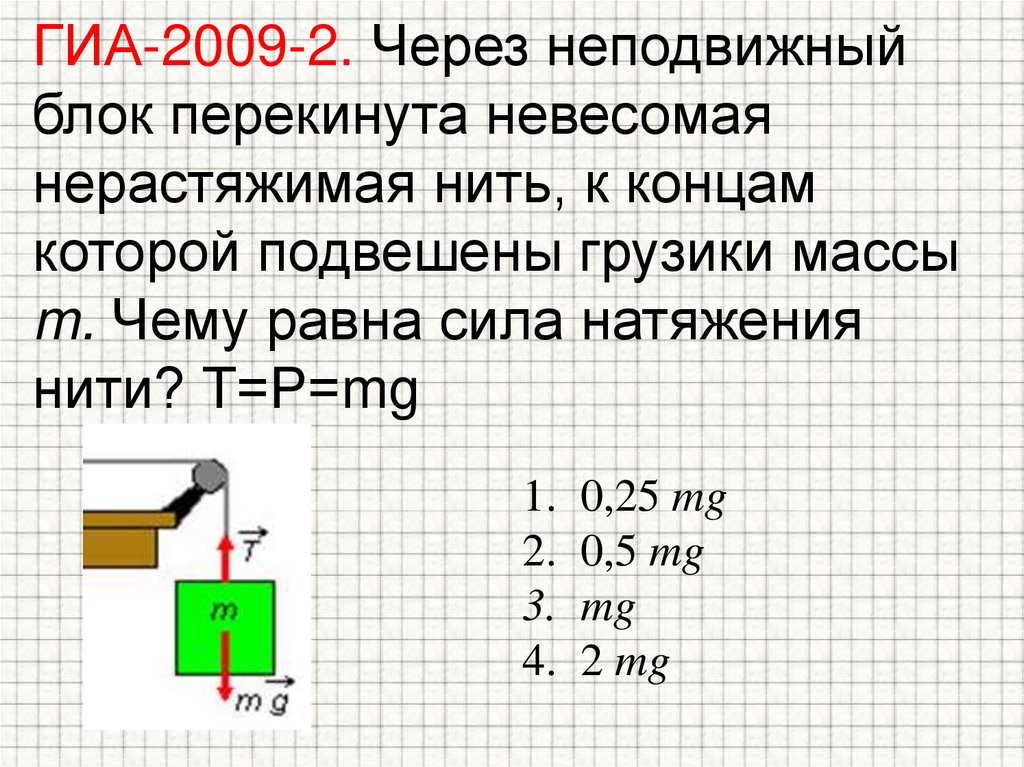 ГИА-2009-2. Через неподвижный блок перекинута невесомая нерастяжимая нить, к концам которой подвешены грузики массы m. Чему