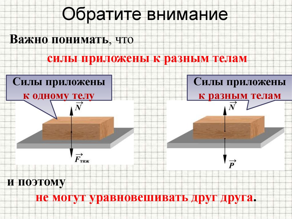 Обратите внимание
