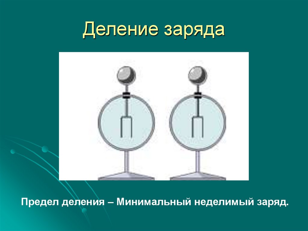 Деление заряда