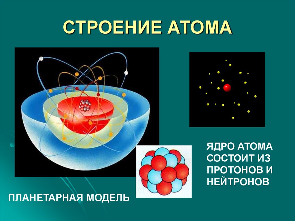 СТРОЕНИЕ АТОМА