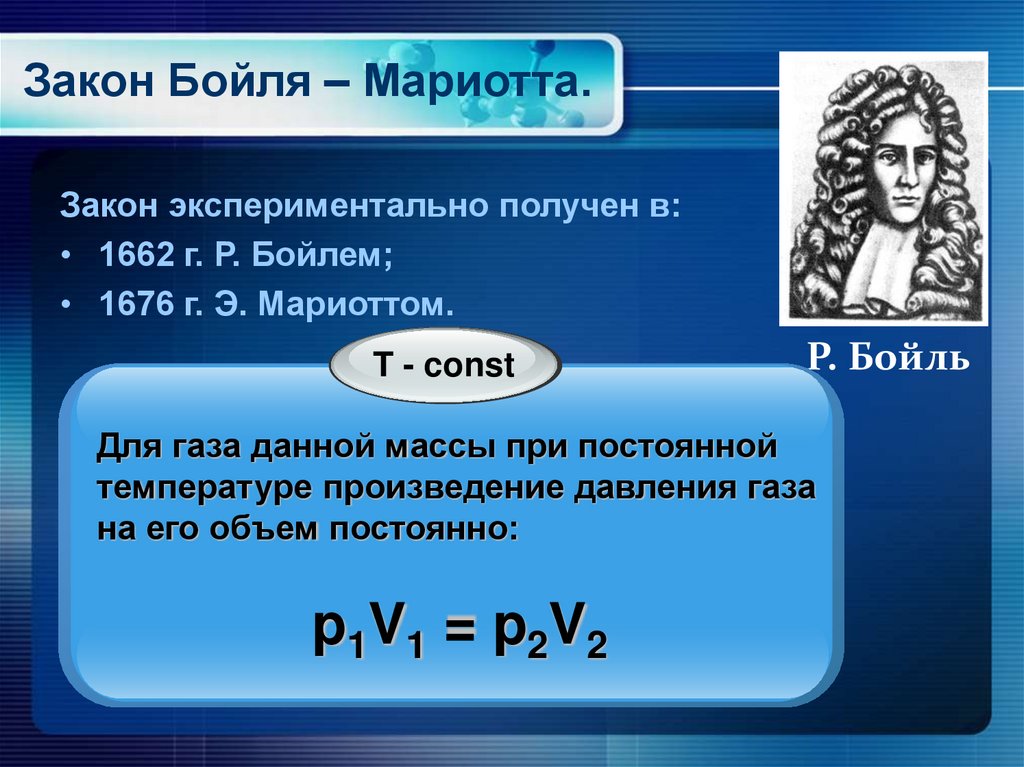 Закон Бойля – Мариотта.