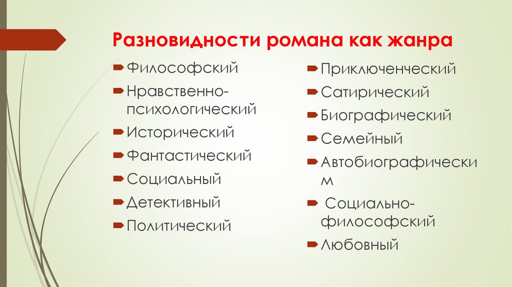 Разновидности романа как жанра