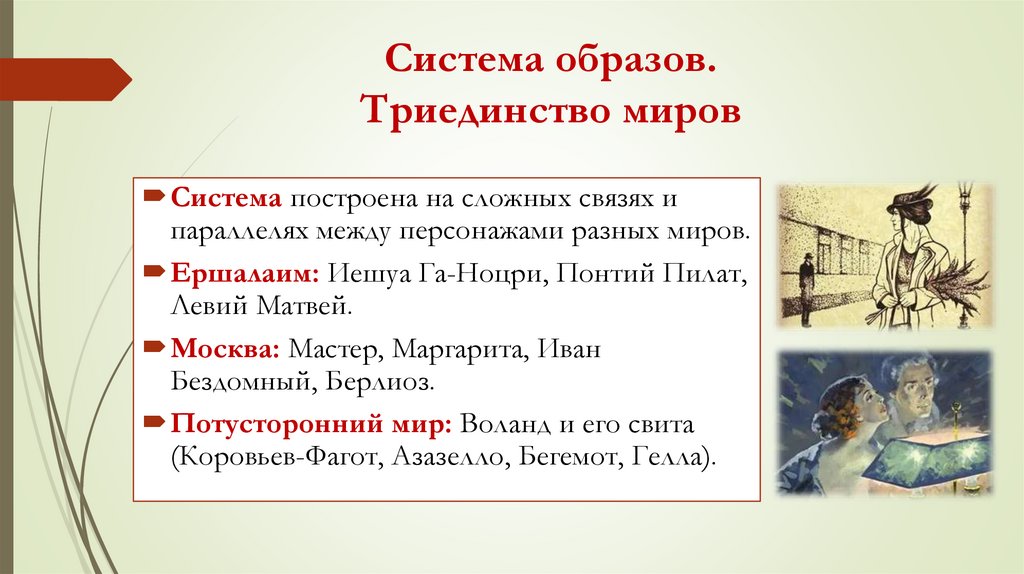 Система образов. Триединство миров