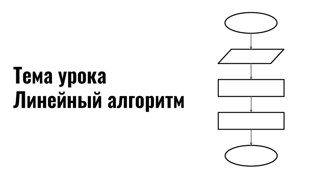 Тема урока Линейный алгоритм