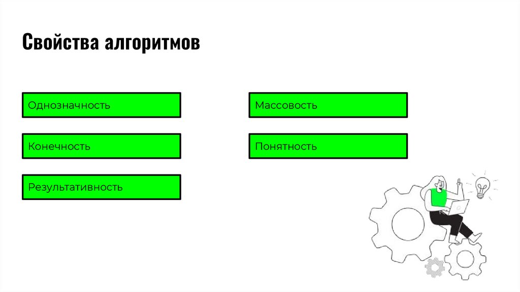 Свойства алгоритмов