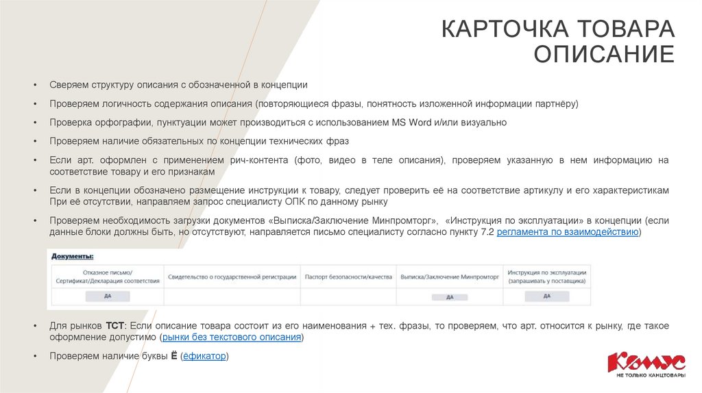 Карточка товара описание