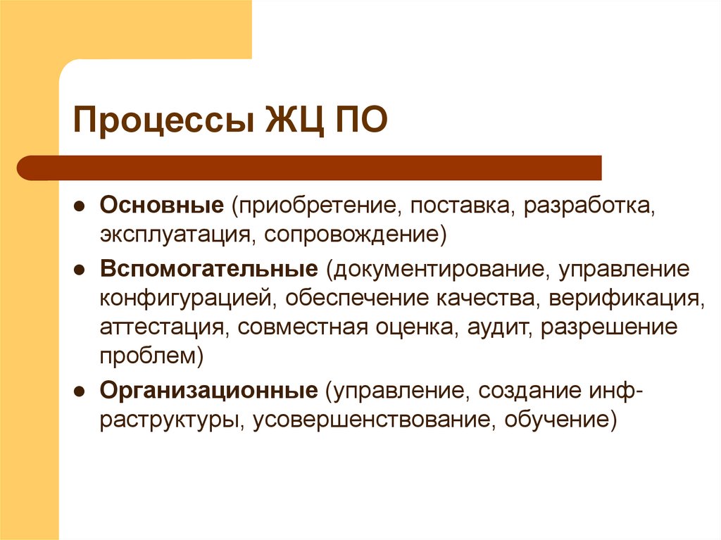 Процессы ЖЦ ПО