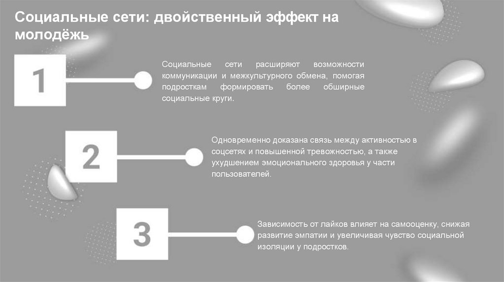 Социальные сети: двойственный эффект на молодёжь