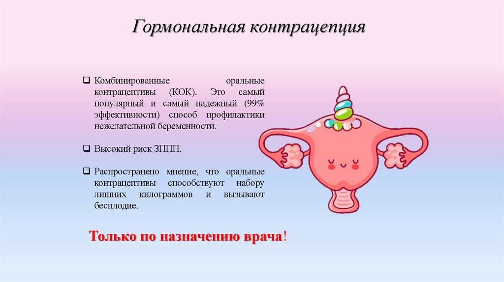 Гормональная контрацепция