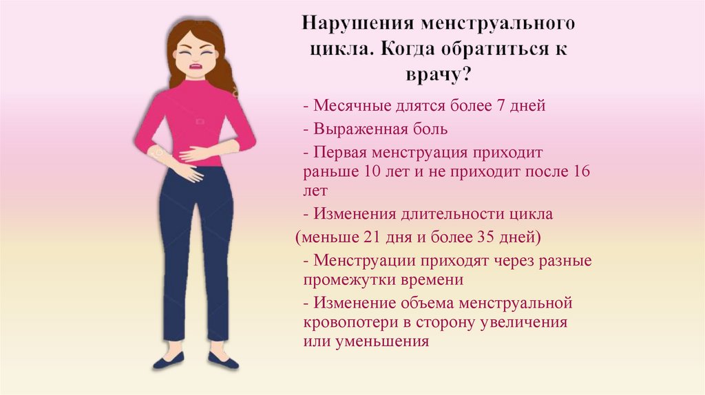 Нарушения менструального цикла. Когда обратиться к врачу?