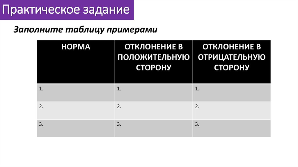 Практическое задание
