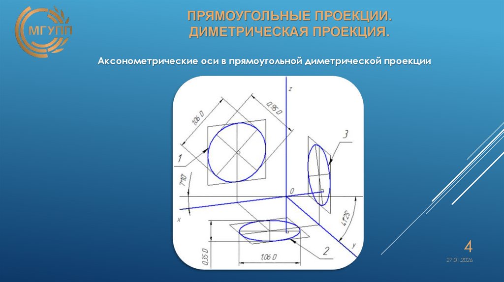ПРЯМОУГОЛЬНЫЕ ПРОЕКЦИИ. Диметрическая проекция.