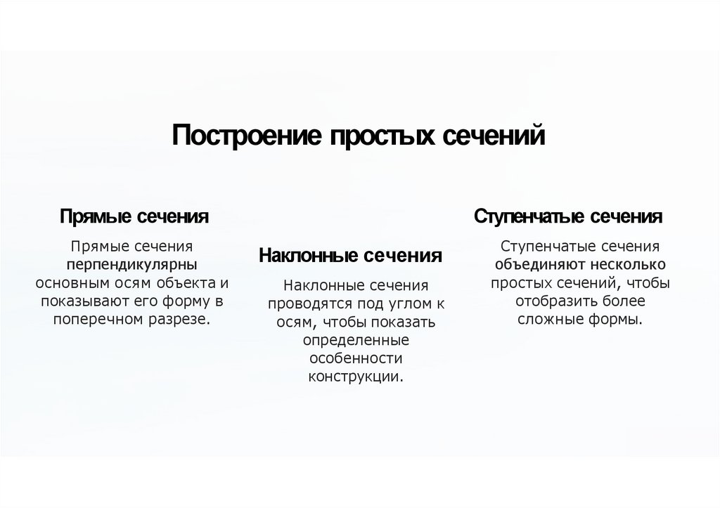 Построение простых сечений