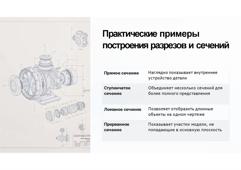 Практические примеры построения разрезов и сечений