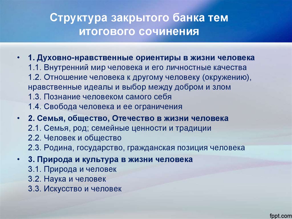 Структура закрытого банка тем итогового сочинения