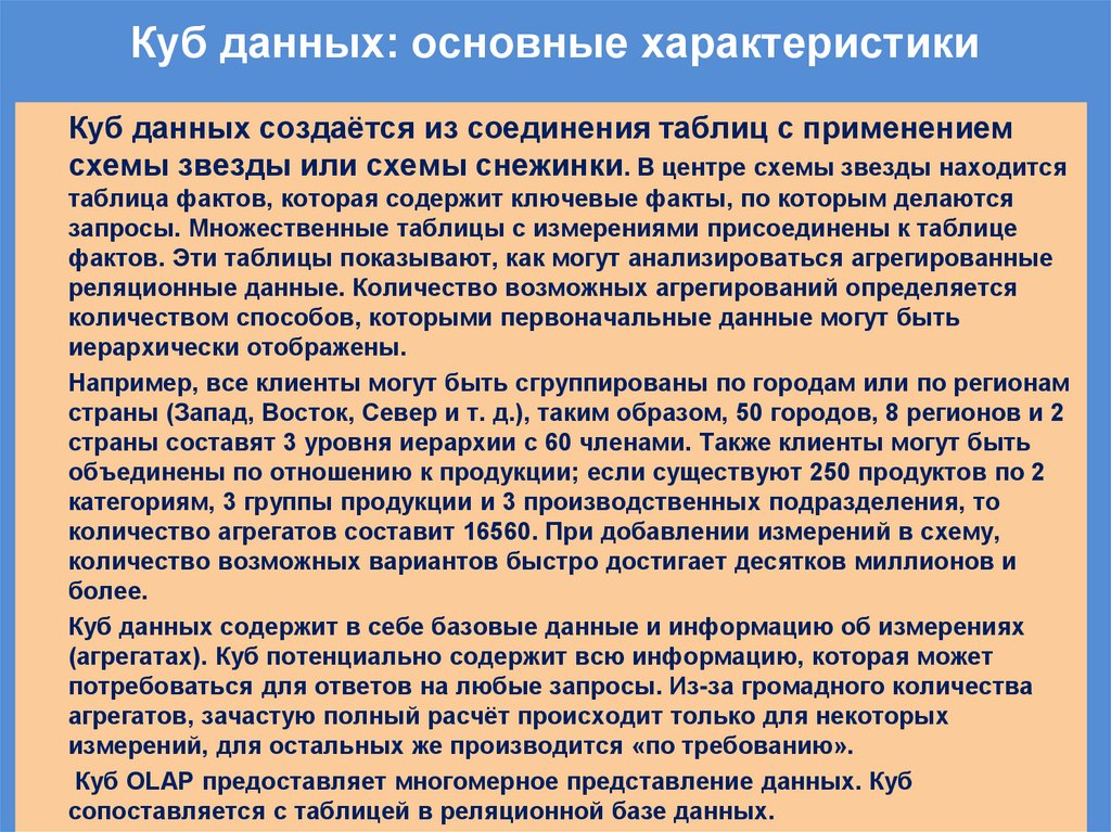Куб данных: основные характеристики