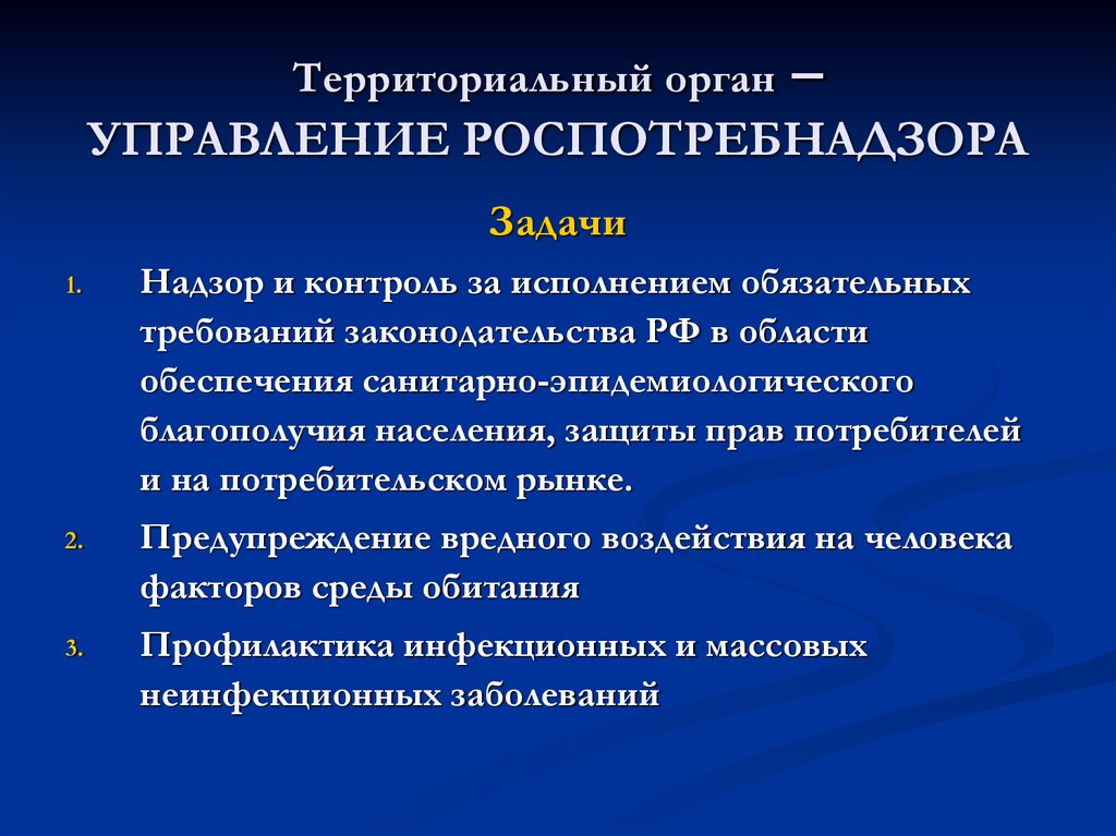 Территориальный орган – УПРАВЛЕНИЕ РОСПОТРЕБНАДЗОРА