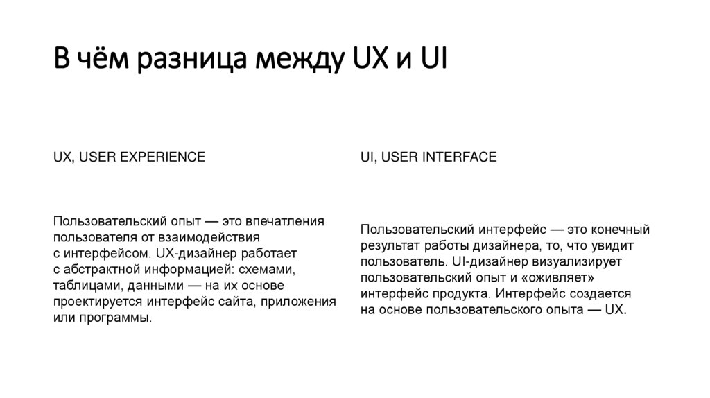 В чём разница между UX и UI