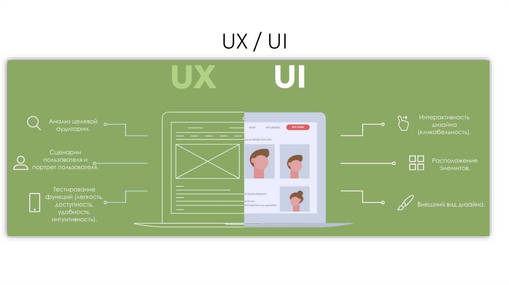 UX / UI