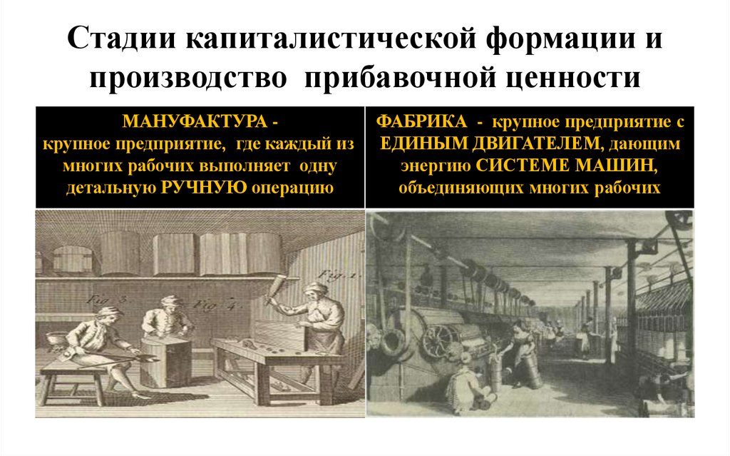 Стадии капиталистической формации и производство прибавочной ценности
