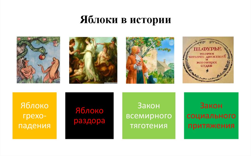 Яблоки в истории