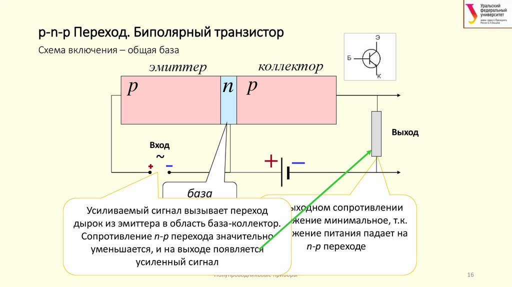 p-n-p Переход. Биполярный транзистор Схема включения – общая база
