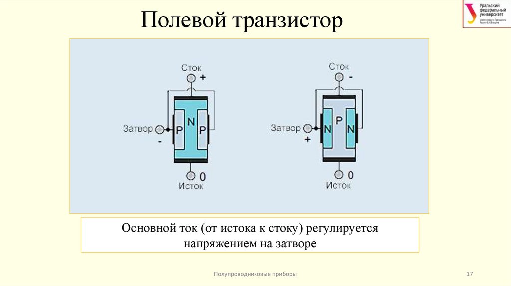 Полевой транзистор