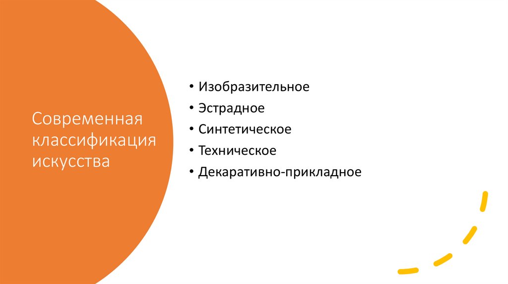 Современная классификация искусства
