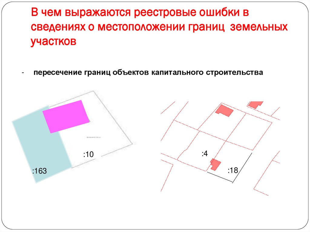 В чем выражаются реестровые ошибки в сведениях о местоположении границ земельных участков