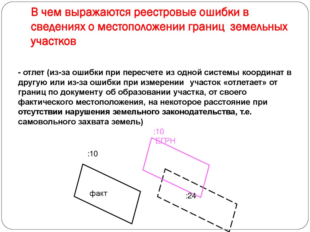 В чем выражаются реестровые ошибки в сведениях о местоположении границ земельных участков
