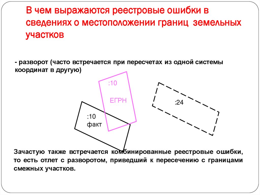 В чем выражаются реестровые ошибки в сведениях о местоположении границ земельных участков